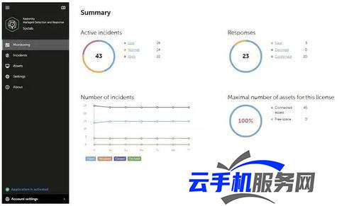 Sentio推出OBIB区块链索引器 公开基准测试如何进行